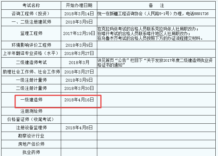 深度解读一建最新消息，揭秘其在2017年的发展与变革历程