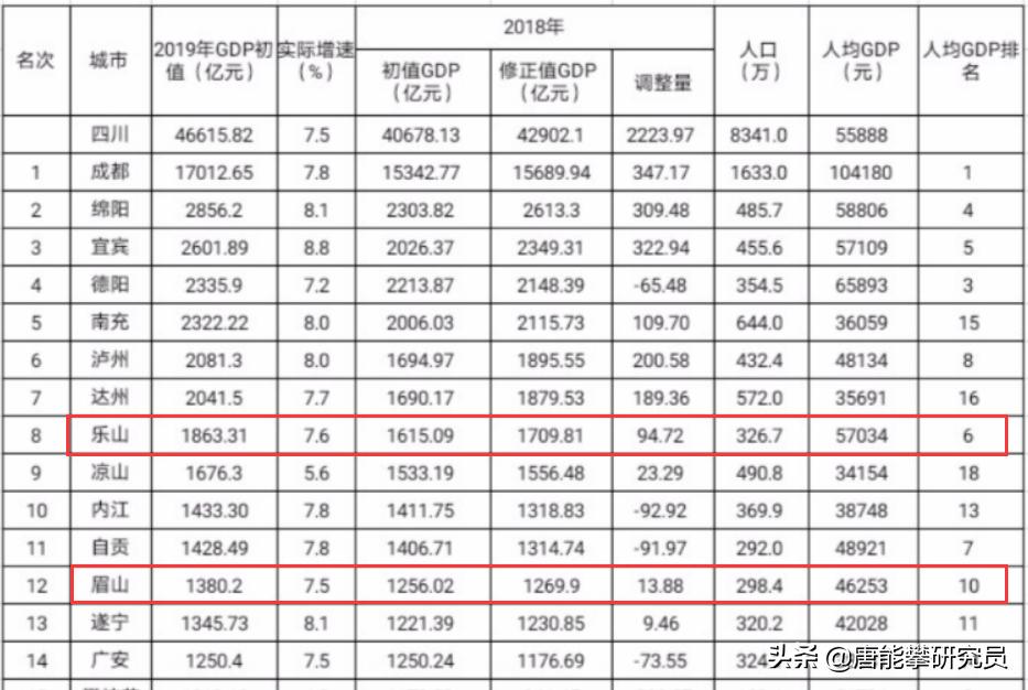 四川乐山房价动态更新，市场趋势及影响因素深度解析