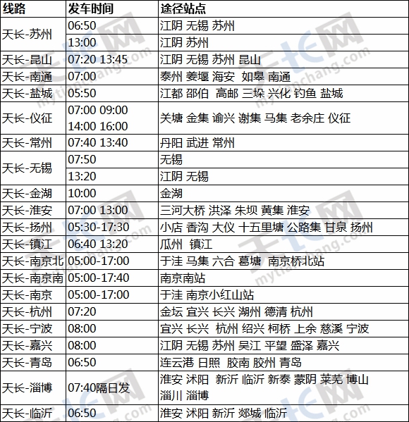 天长候机楼最新时刻表，出行无忧，掌握便捷信息