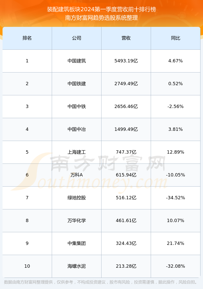 月夜迷离 第2页