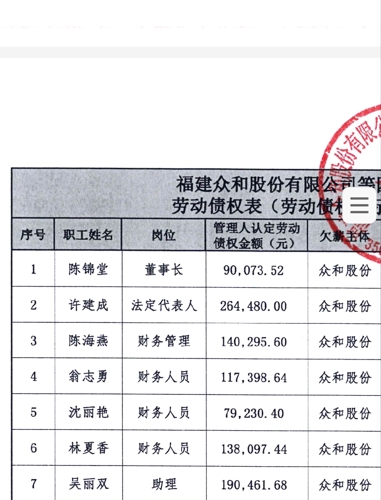 福建众和股份最新消息全面解读与分析