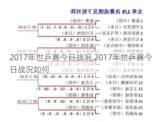 世兵赛最新消息及赛场动态与前景展望揭秘