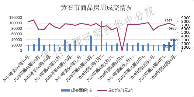 祁县二手房市场最新动态解析