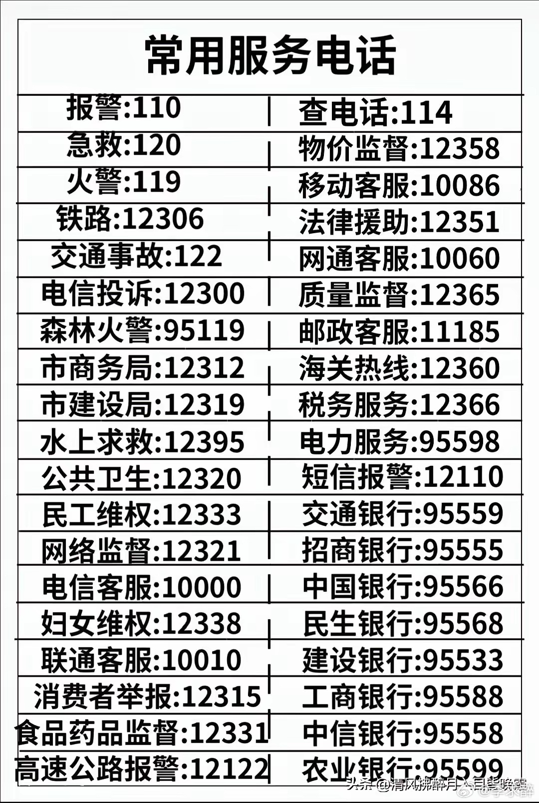 最新政府通讯录，连接政府与公众的桥梁