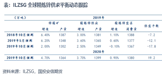 澳门三肖三码精准100%黄大仙,广泛解析方法评估_XP37.540