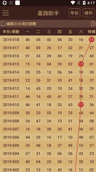 2024澳门天天六开彩开奖结果,权威解析说明_钱包版72.410