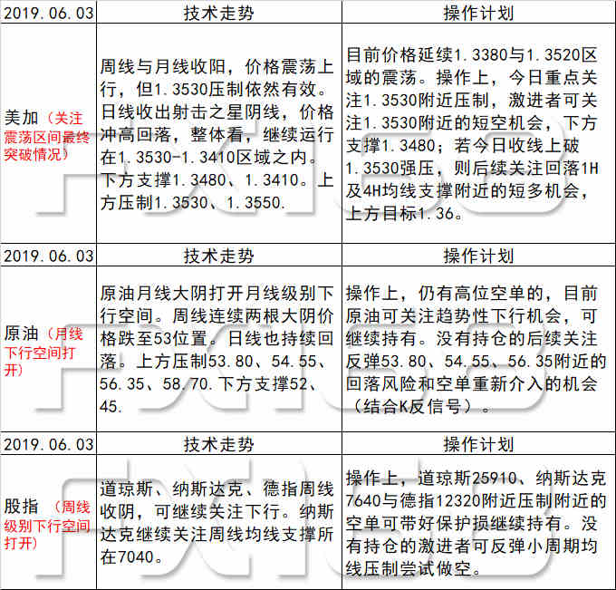 新澳天天开奖资料大全最新54期开奖结果,深度调查解析说明_高级款51.387