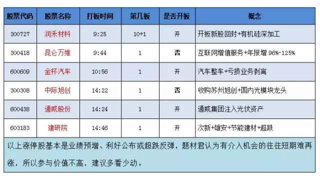 2024年新澳门开码历史记录,实地策略评估数据_专家版81.823