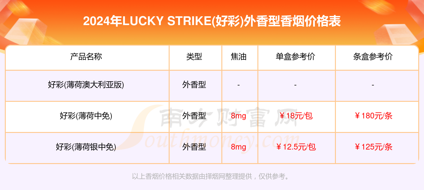 新澳好彩免费资料查询100期,数据计划引导执行_MT82.379