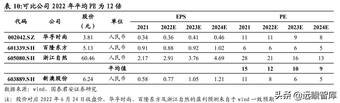 2024新澳天天资料免费大全,实证说明解析_3DM56.23