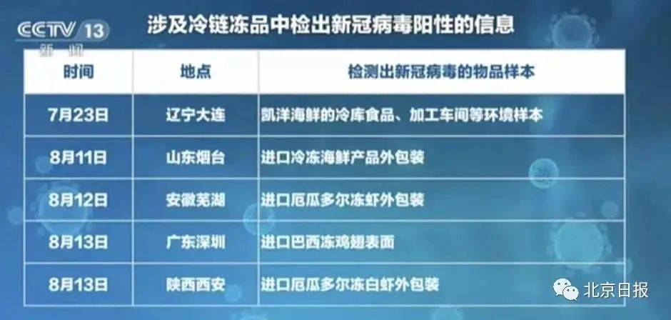 新澳今晚上9点30开奖结果是什么呢,快速响应方案_限量款55.288