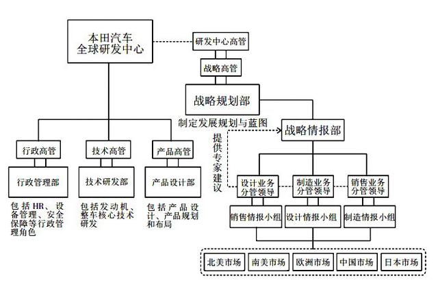 新奥门免费资料大全在线查看,完善的执行机制解析_Harmony款55.881