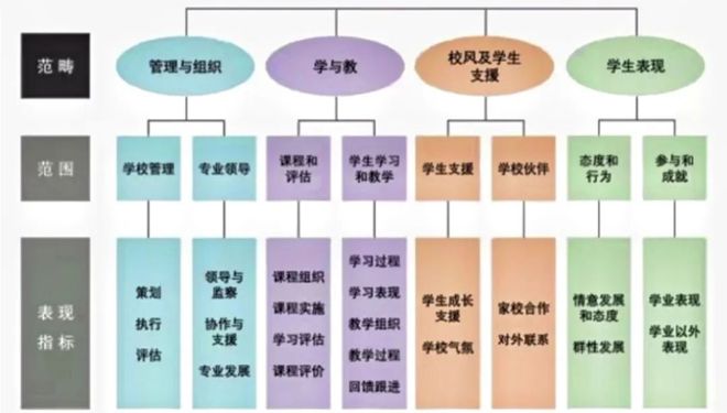 今晚上一特中马澳门,标准化流程评估_复刻版66.191