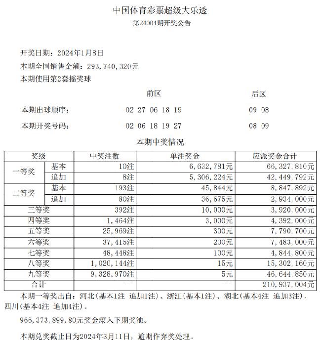 新澳天天彩免费资料查询,快速设计问题方案_潮流版51.264