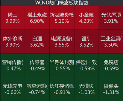 新澳天天开奖资料大全997k,专家解答解释定义_VIP82.238