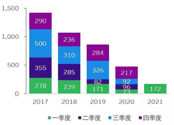 今晚澳门特马必开一肖,全面数据应用实施_超级版61.13