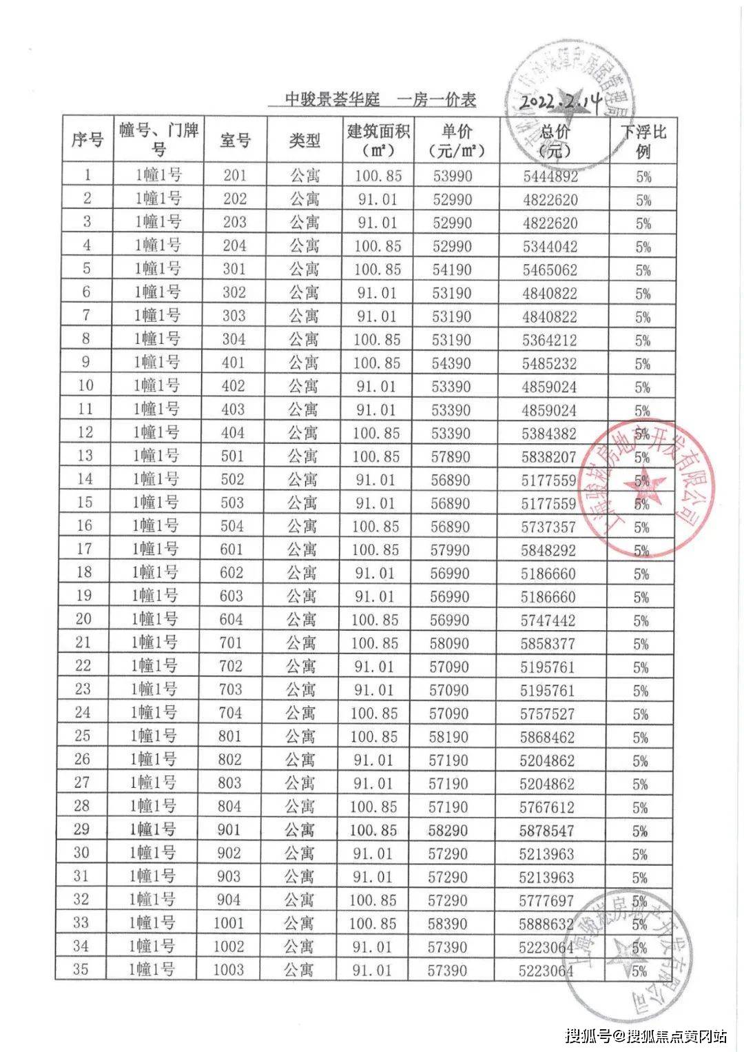 澳门王中王100%期期准,专业调查解析说明_KP91.125