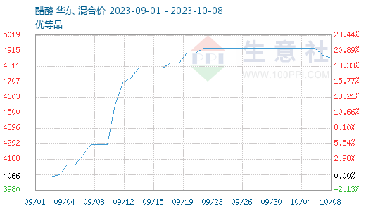 2024天天彩正版资料大全,稳定设计解析方案_纪念版4.866