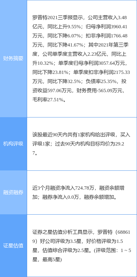 新澳姿料正版免费资料,安全设计解析策略_安卓款22.729