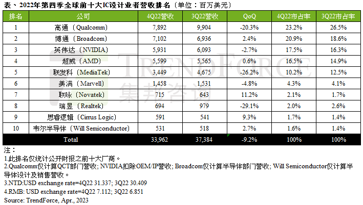 2024十二生肖49个码,持久性策略设计_扩展版37.469