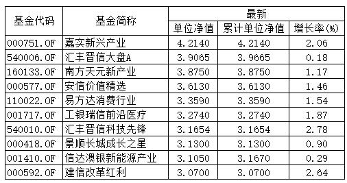 2024澳门天天开好彩精准24码,专家意见解析_限量款99.559