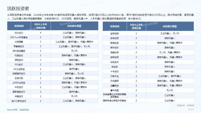 全年资料免费大全资料打开,全面实施分析数据_Gold89.203