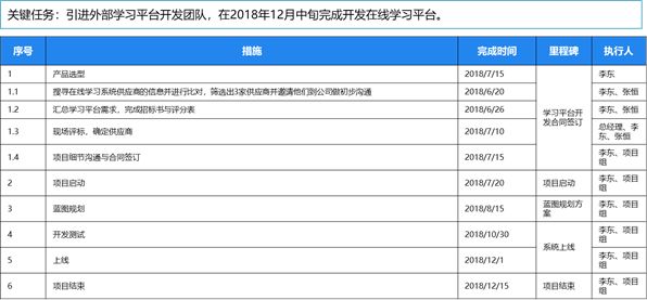 新澳好彩免费资料查询最新版本,完善的执行机制解析_P版62.826