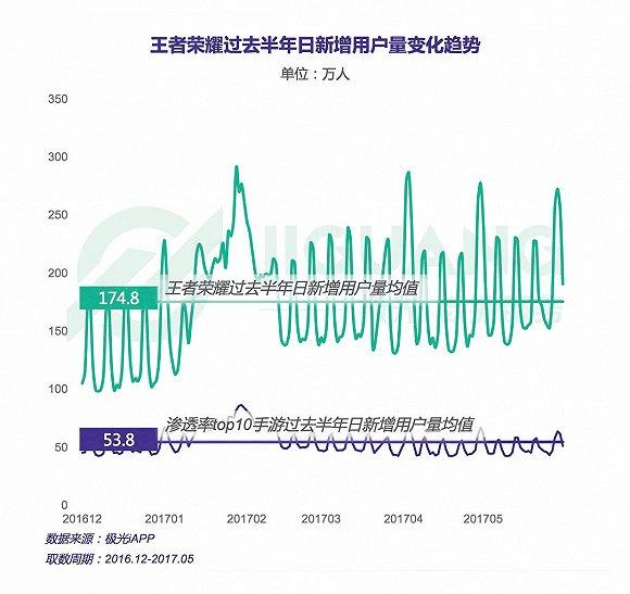 新澳今晚上9点30开奖结果是什么呢,数据整合计划解析_Harmony款29.141