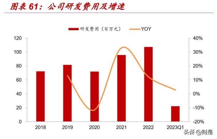 新澳2023年精准资料大全,精细设计计划_尊贵款34.579