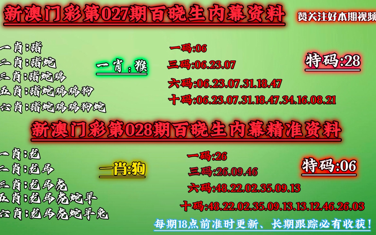 澳门今晚必中一肖一码准确9995,快速实施解答策略_yShop98.249