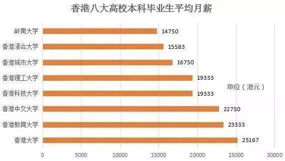 新澳门彩历史开奖记录走势图香港,持续设计解析_冒险款95.110