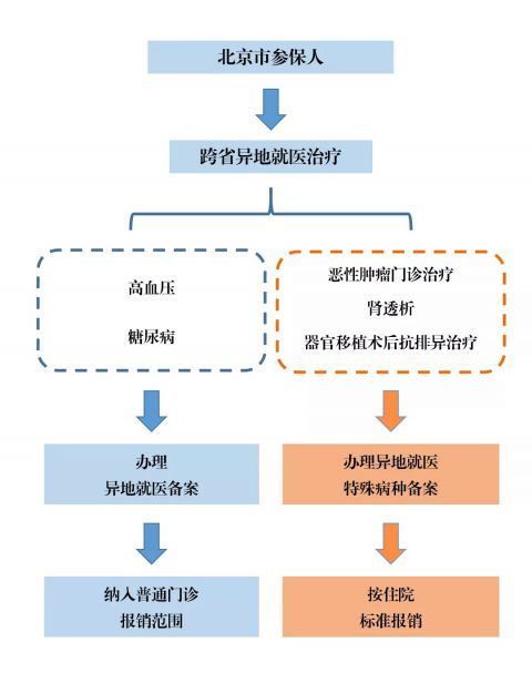 澳门马今天开什么特马,最新研究解释定义_SHD19.311