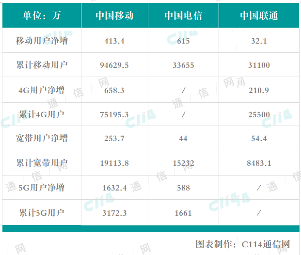 澳门资料大全夭天免费,数据驱动执行决策_精装版99.724