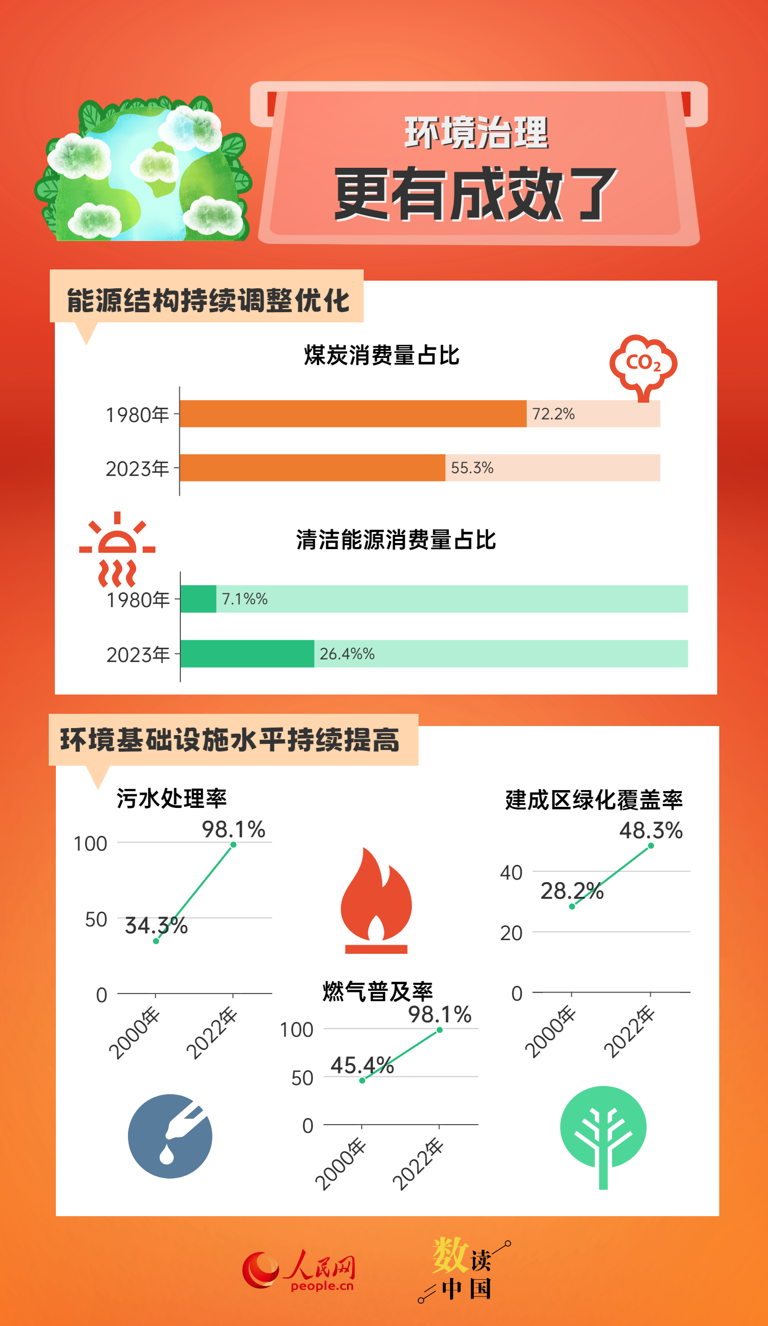 新澳天天开奖资料大全1052期,数据导向实施_VIP82.238