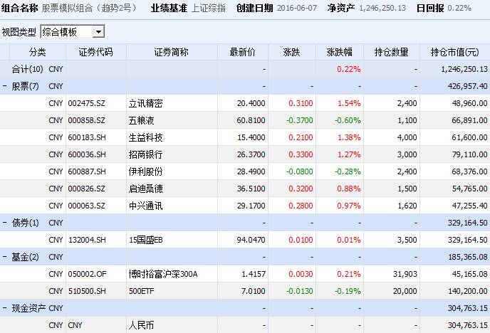 香港正版资料全年免费公开一,数据驱动方案实施_模拟版9.242