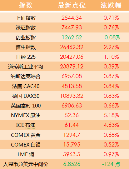 2024澳门天天六开好彩开奖,全面解读说明_U34.29