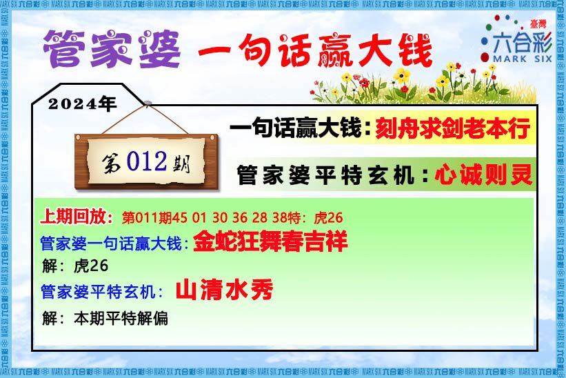 管家婆的资料一肖中特46期,持久性策略解析_冒险款50.322