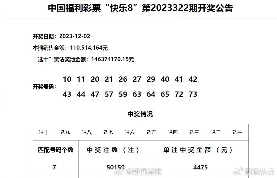 澳门六开彩天天免费领取,实际案例解释定义_C版33.791