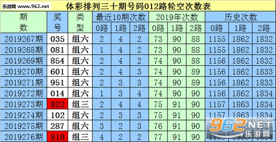 白小姐三肖三期必出一期开奖虎年,专业解析说明_进阶款87.810