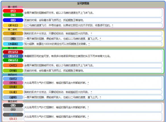 新澳门最精准资料大全,现状说明解析_BT161.620