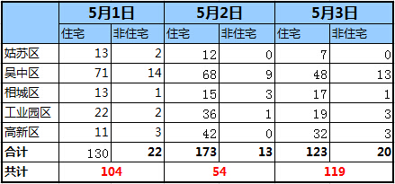 新澳王中王资料大全,定量分析解释定义_RX版73.481