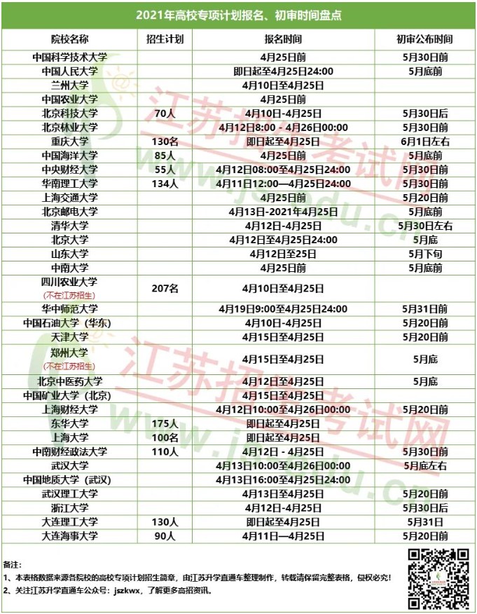 新澳门今晚开奖结果+开奖,快速解答计划解析_潮流版77.813