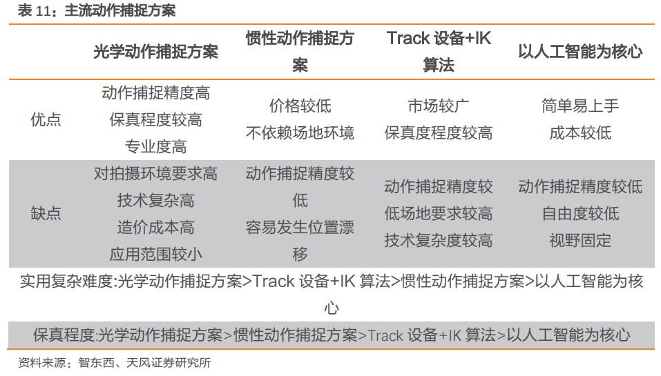 2024年澳门正版免费,实地调研解释定义_扩展版57.553