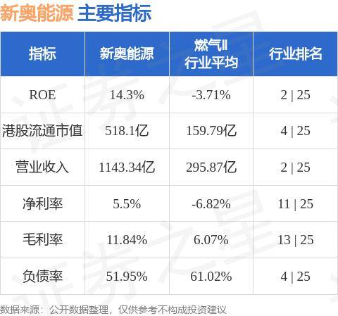 新奥今天开奖结果查询,现状解答解释定义_Surface48.48