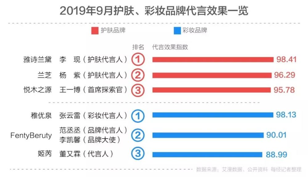 三肖三期必出特肖资料,实地分析数据计划_Premium89.743