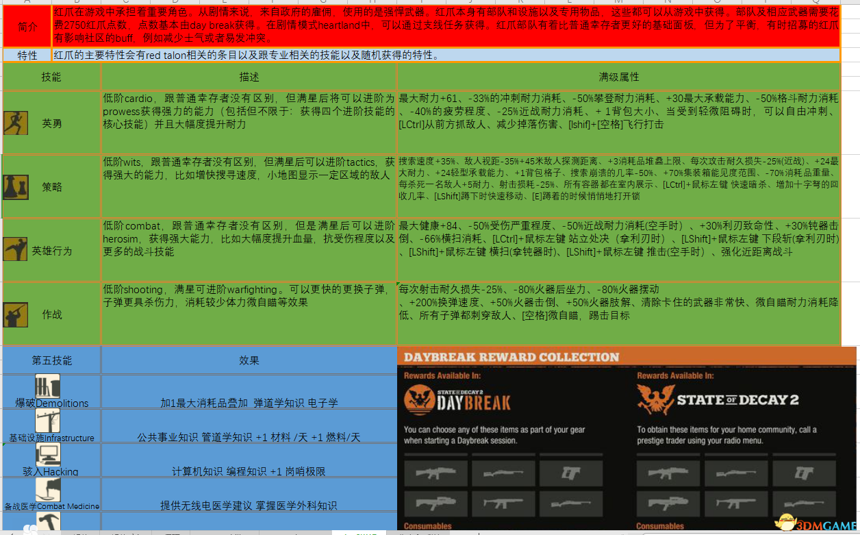 新澳门天天彩2024年全年资料,可靠执行策略_zShop69.567