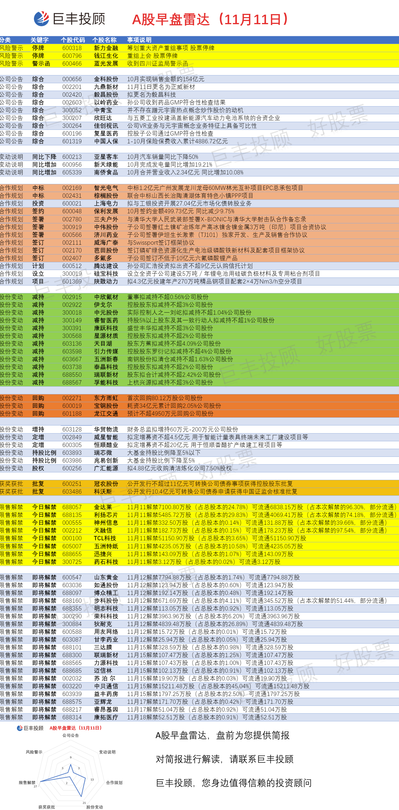 香港正版资料全年免费公开一,诠释说明解析_顶级款77.98.71