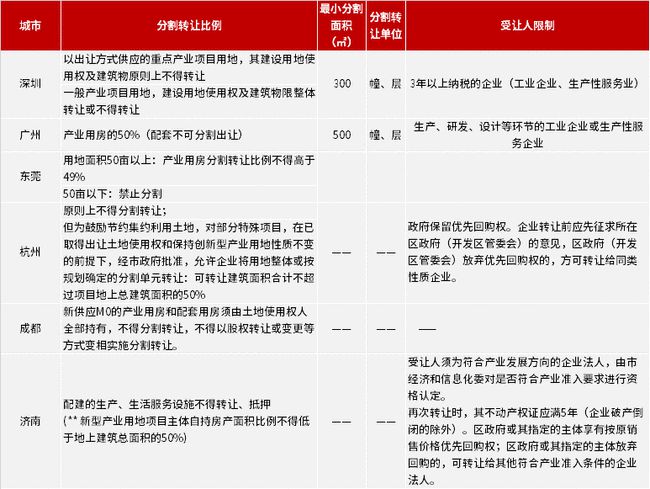 澳门一码一码100准确,全面解答解释落实_Hybrid37.818