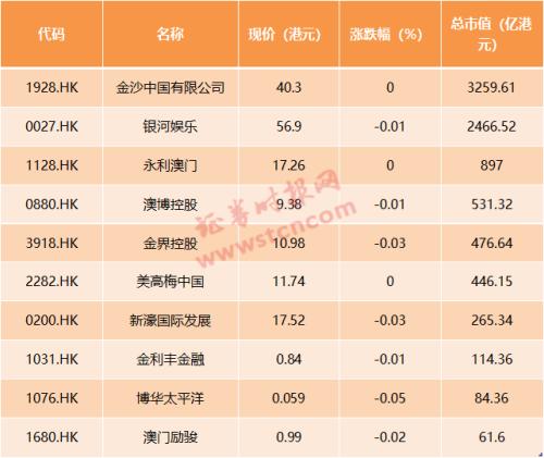 新澳门天夭开彩结果出来,综合性计划定义评估_XT48.714