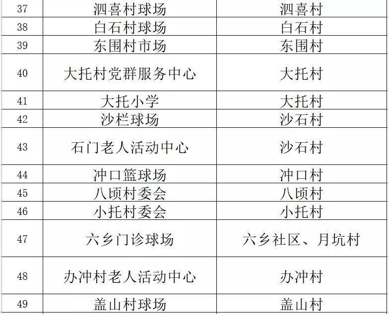 澳门一肖一特100精准免费,广泛解析方法评估_至尊版41.451